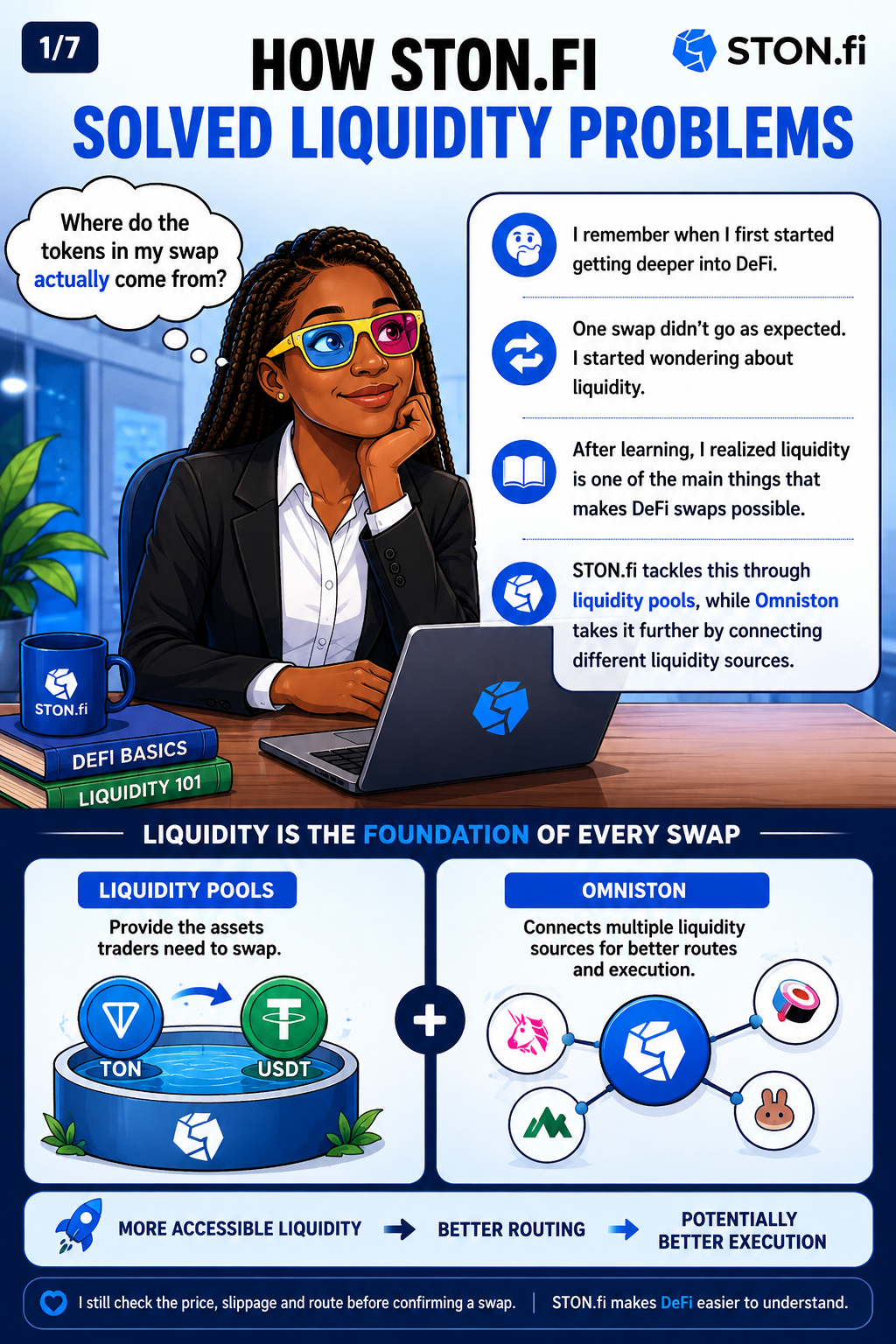 How STON.fi Solved Liquidity Problems