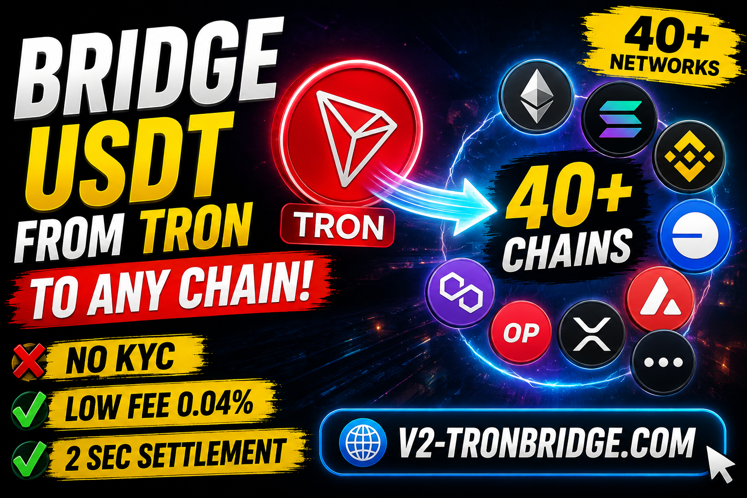 How To Bridge USDT TRC20 To Any Network In 2026: Fast TRON Bridge Without KYC