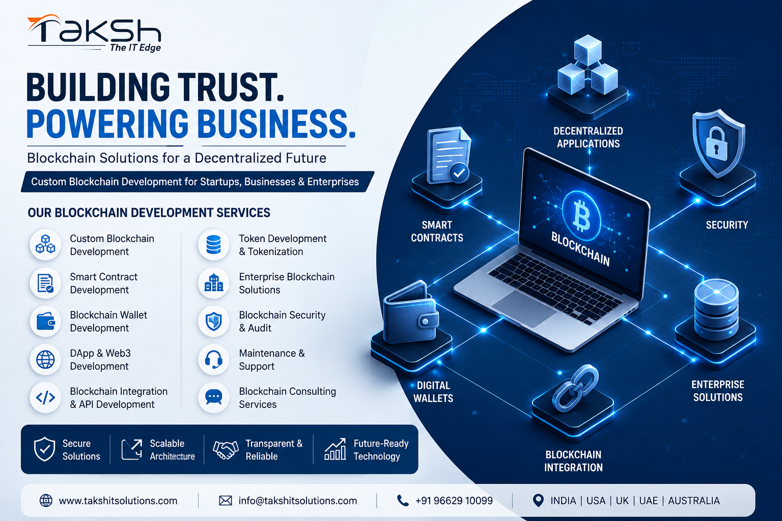 How to Choose the Right Blockchain Development Company for Your Business in 2026