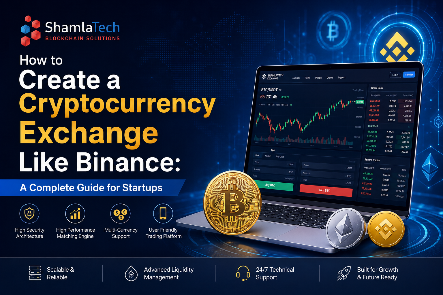 How to Create a Cryptocurrency Exchange Like Binance: A Complete Guide for Startups