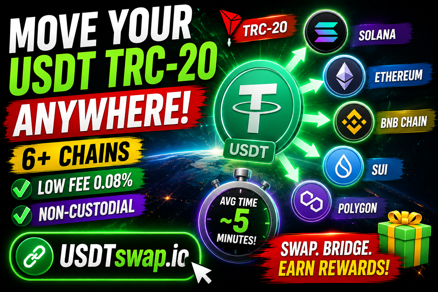 How To Move USDT TRC-20 To Another Network In 2026: Complete USDT Swap Guide