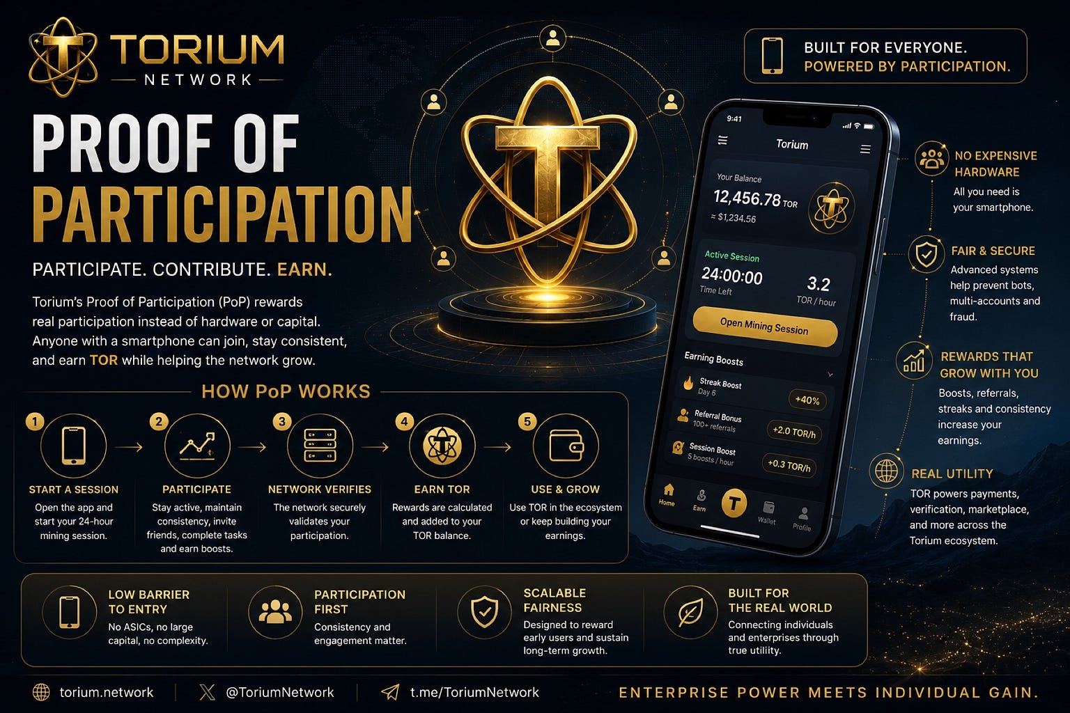 How Torium Is Making Blockchain Participation More Accessible