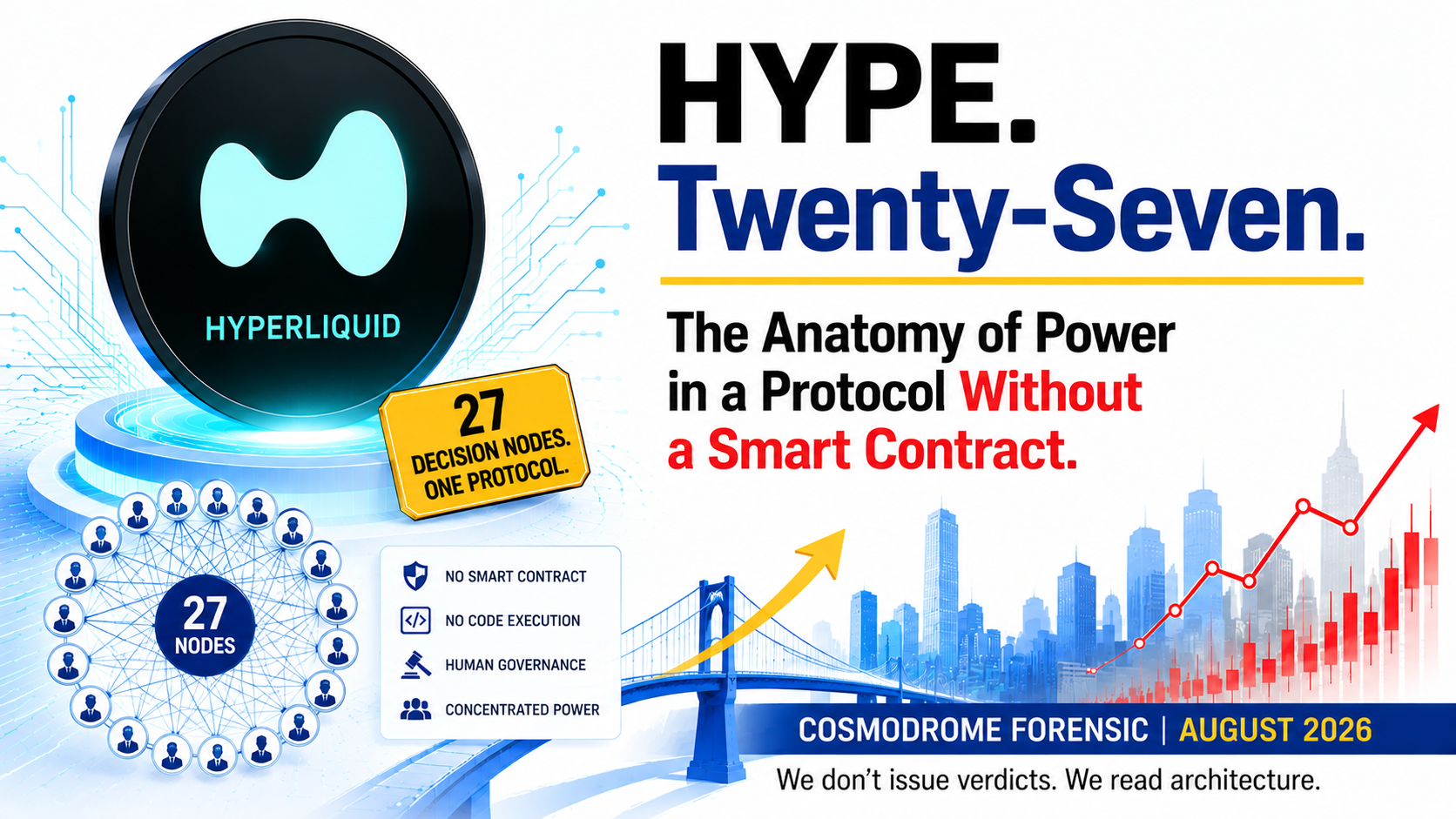 HYPE. Twenty-Seven. The Anatomy of Power in a Protocol Without a Smart Contract.