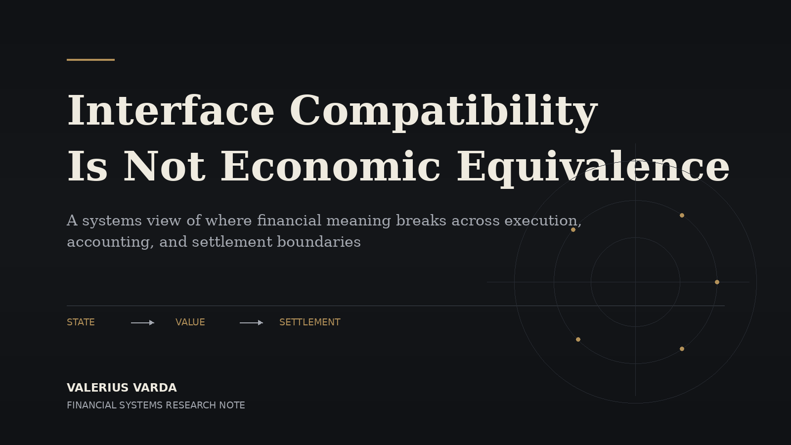 Interface Compatibility Is Not Economic Equivalence