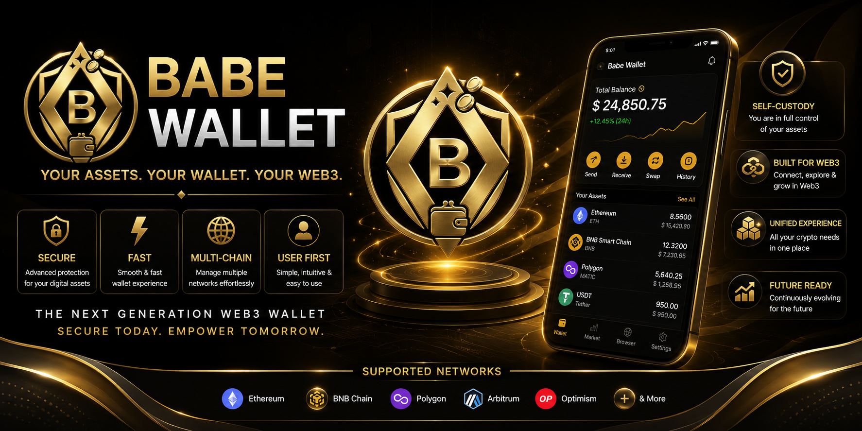 Introducing Babe Wallet v1.1.16: Engineered for Speed, Security, and Android 15