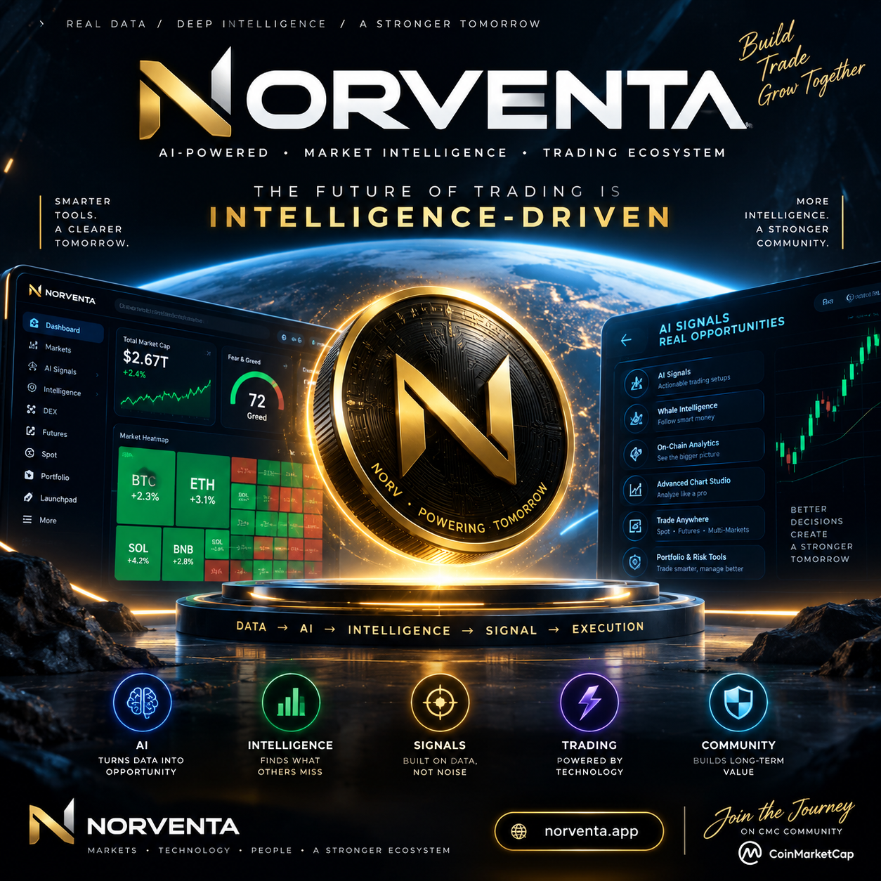 Introducing NORVENTA: Building an AI-Powered Financial Intelligence & Trading Ecosystem