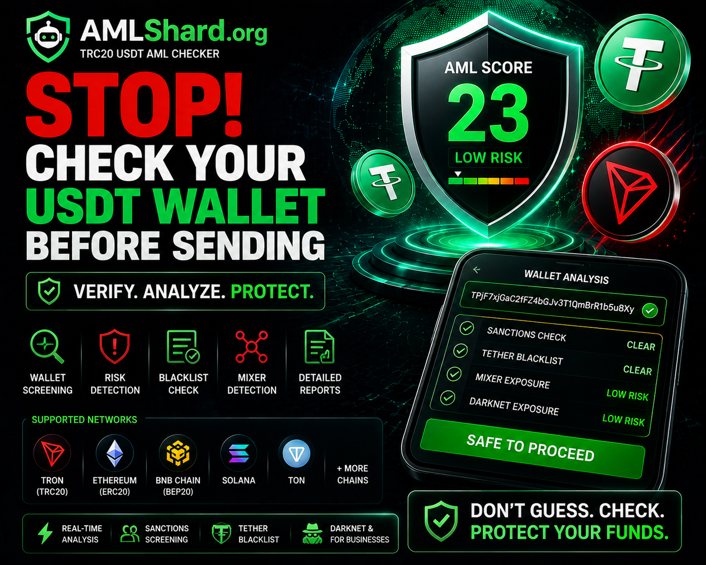Is My USDT Dirty? How To Check A Crypto Wallet Before An Exchange Deposit In 2026
