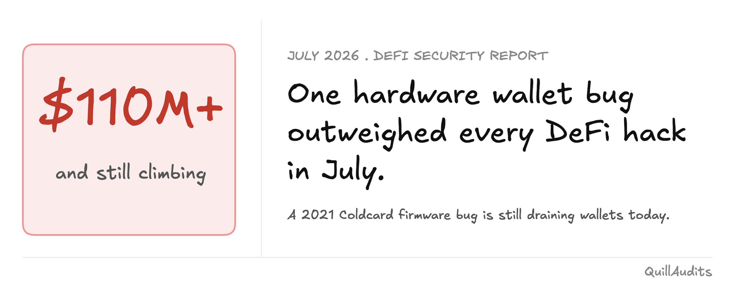 July 2026 Crypto Hacks: $242M+ Lost as a Hardware Wallet Bug Outweighed Every DeFi Exploit