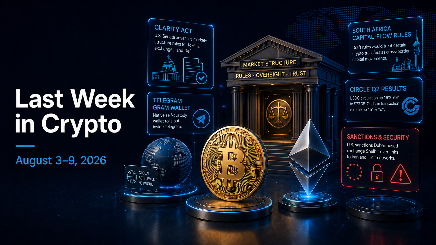 Last Week in Crypto: Key Stories From August 3 — August 9, 2026