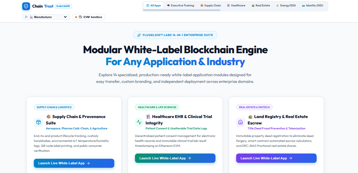 Making Blockchain More Practical for Businesses with ChainTrust