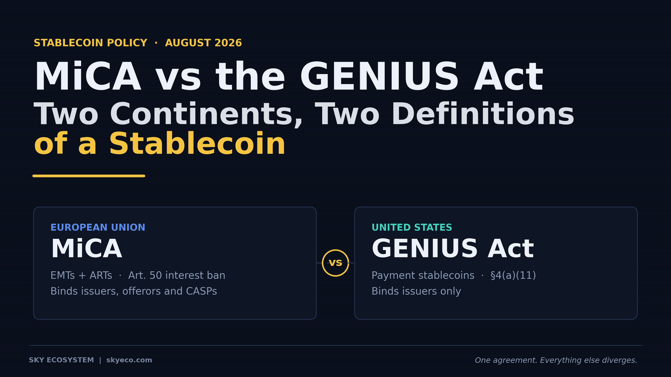 MiCA vs the GENIUS Act: Two Continents, Two Definitions of a Stablecoin