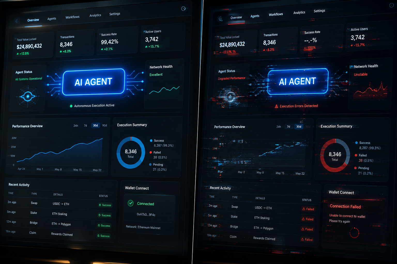 Most “AI Agent” Roadmap Items Are Hiding an Unfixed Onboarding Problem