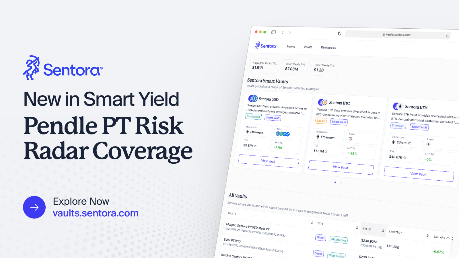 New in Smart Yield: Pendle PT Risk Radar Coverage