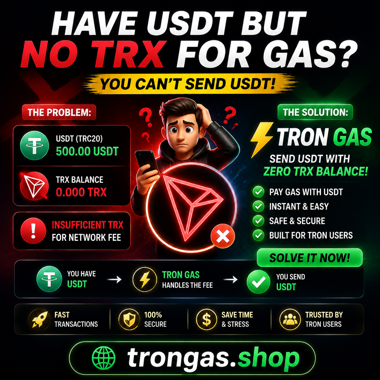 No TRX for USDT Transfer? How TRON Stablecoin Holders Can Send USDT TRC20 Without Gas Problems