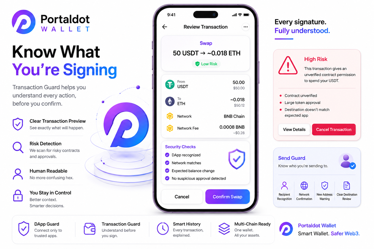 Portaldot Wallet Should Know What You’re Signing