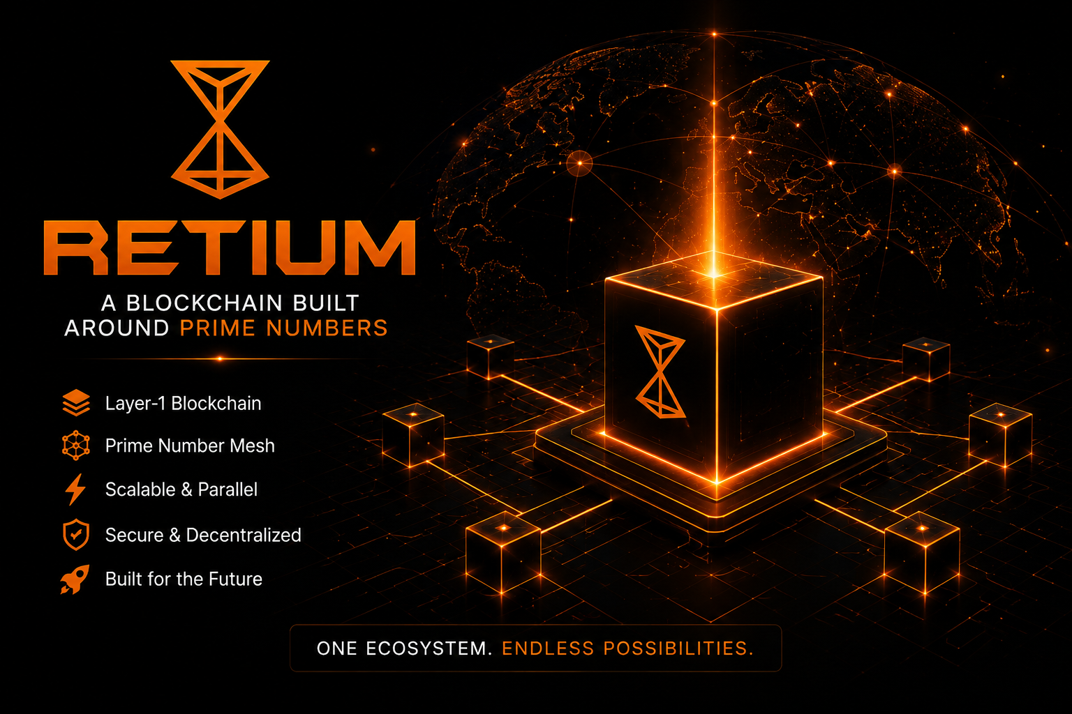 Retium: A Blockchain Built Around Prime Numbers