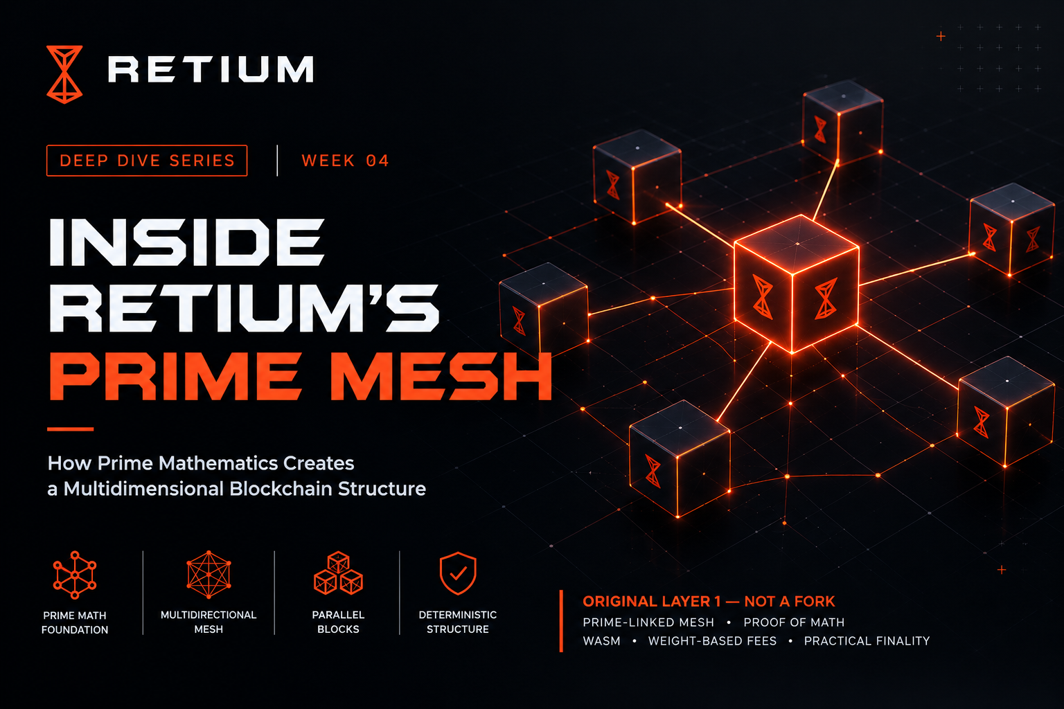 Retium Deep Dive Series — Week 04