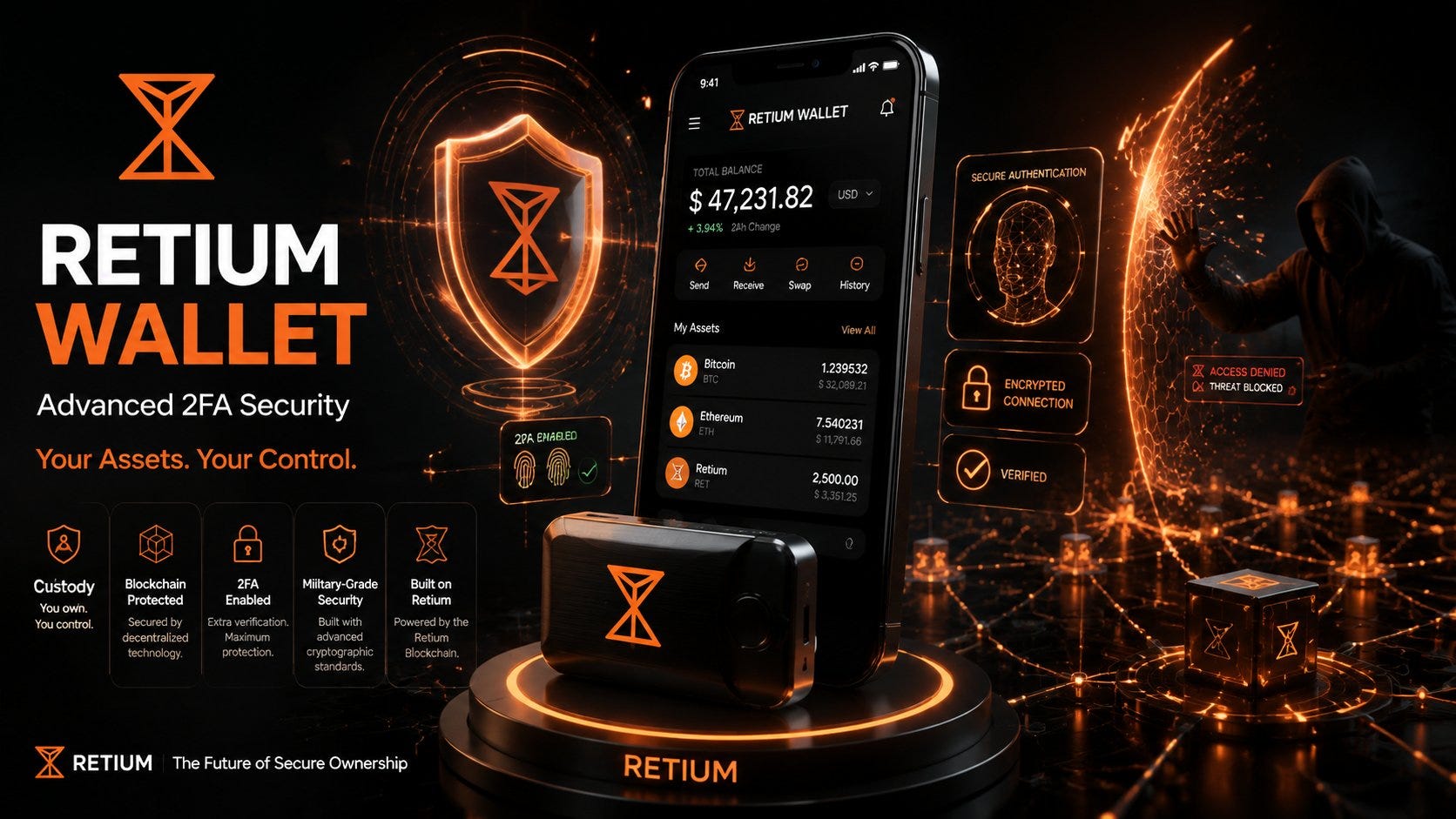 Retium wallet