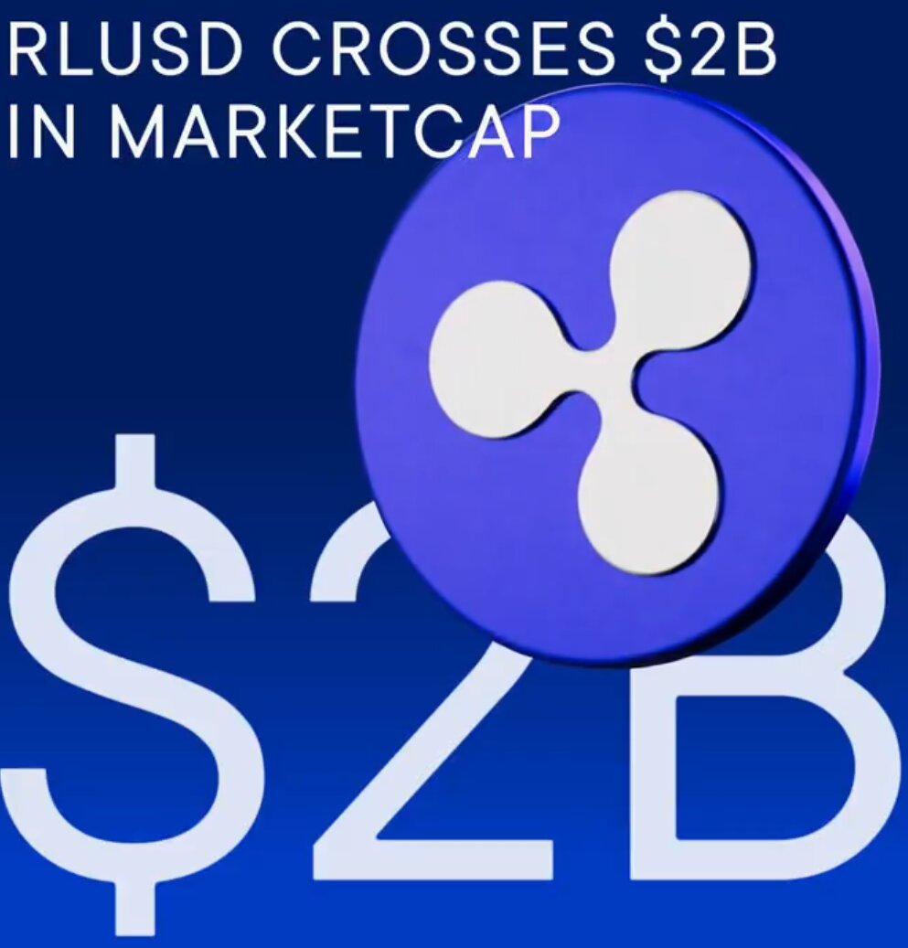 Ripple’s RLUSD Explodes Past $2B, Nearly $1B Now Lives on XRP Ledger