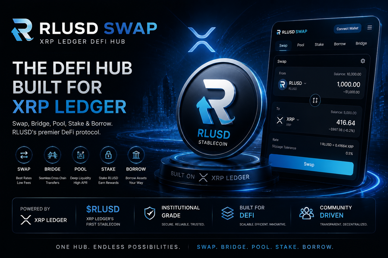 RLUSD Swap: The Institutional Gateway to XRP Ledger DeFi — Why Large Holders Are Moving Toward…