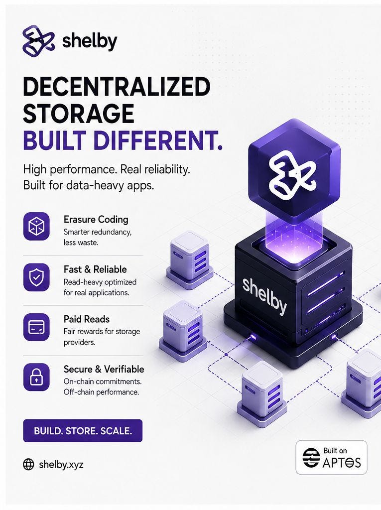 Shelby: Decentralized Storage Built for Real-World Data