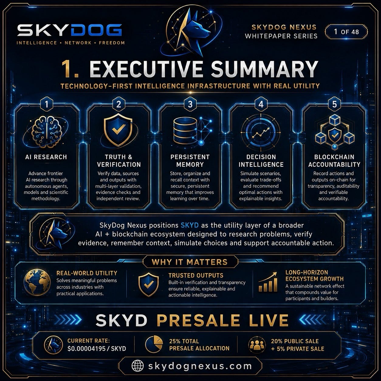 SkyDog Nexus: Building Technology-First Intelligence Infrastructure for the Autonomous Economy
