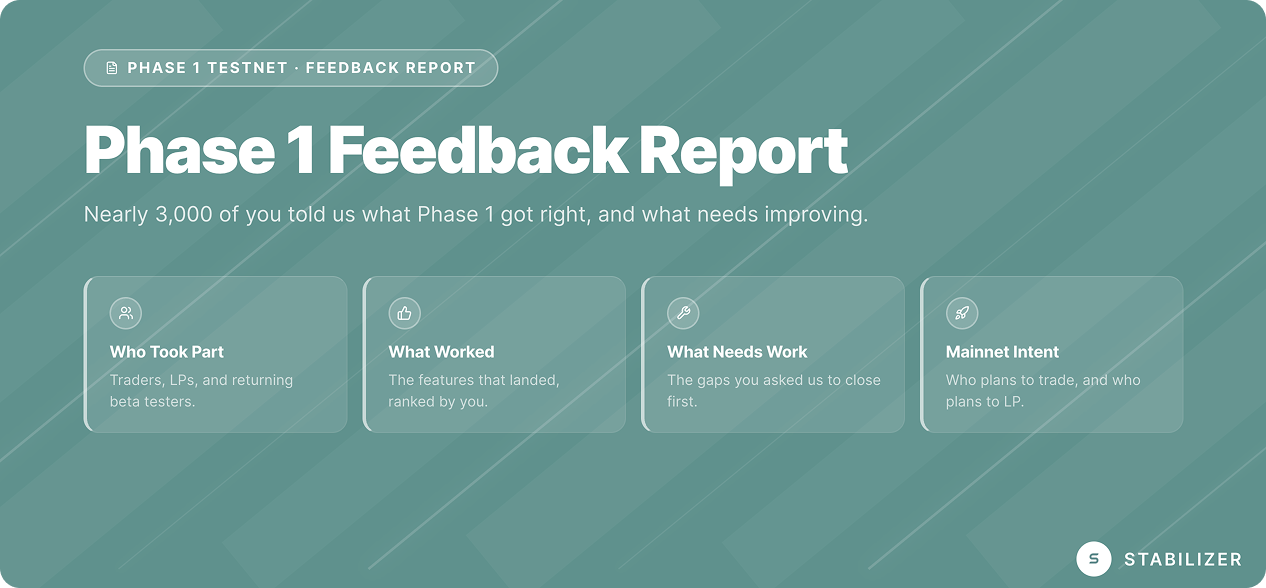 Stabilizer Phase 1 Testnet: Community Feedback Report