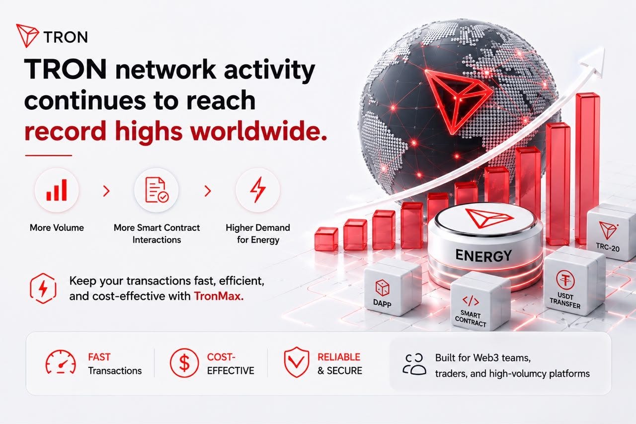 Stop Burning TRX on Every USDT Transfer: A Practical Guide to TRON Energy
