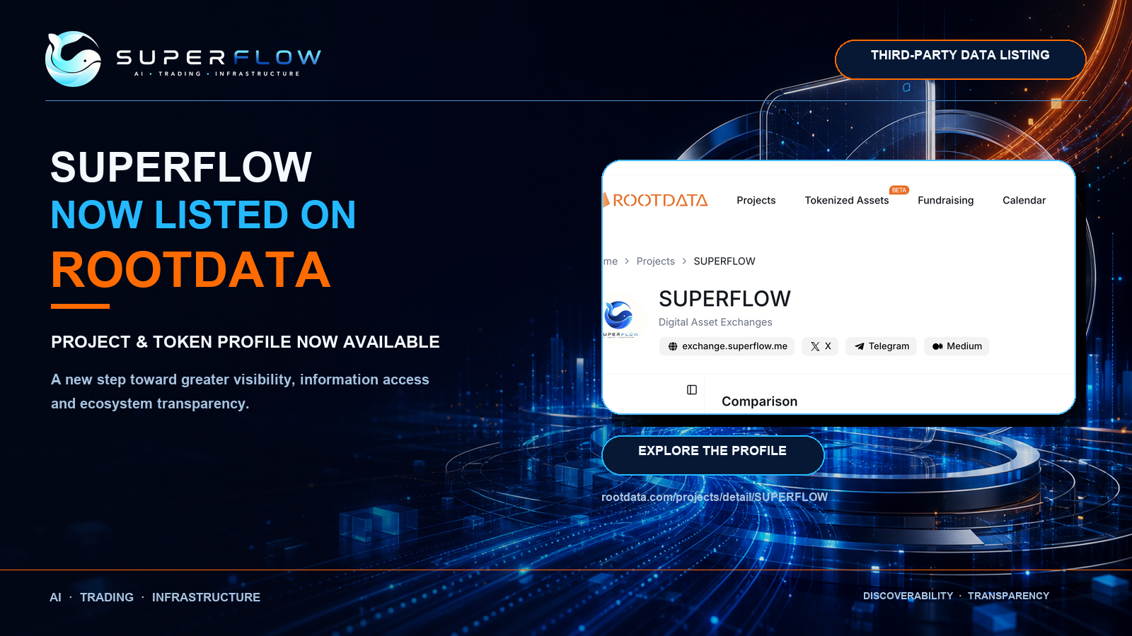 SUPERFLOW and SUPER Are Now Listed on RootData