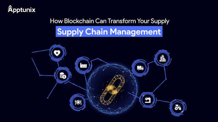 Supply Chain Management in Construction Using Blockchain in Real Estate.