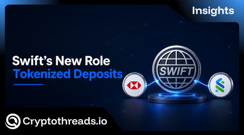 SWIFT Is Bringing Blockchain Into Global Banking: The Rise of Tokenized Deposits