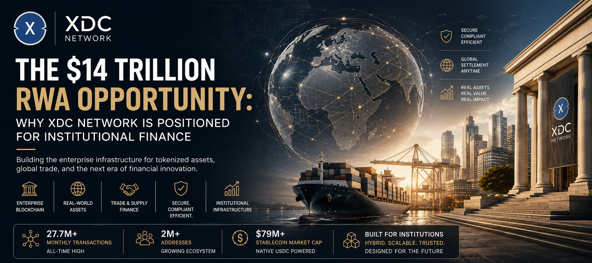 The $14 Trillion RWA Opportunity: Why XDC Network Is Positioned for Institutional Finance