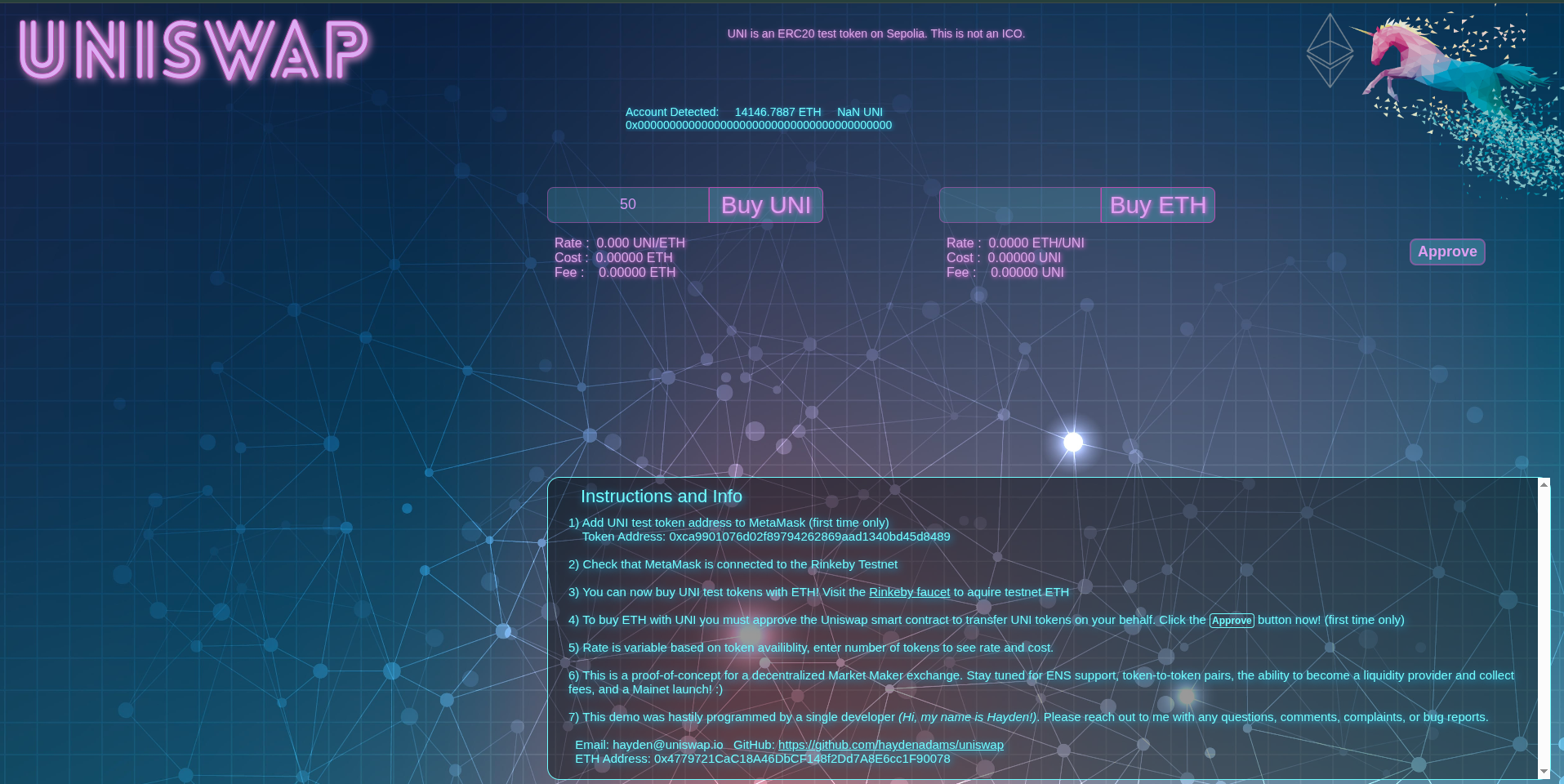 The history of Uniswap, AMM’s, Flash Loans, MEV