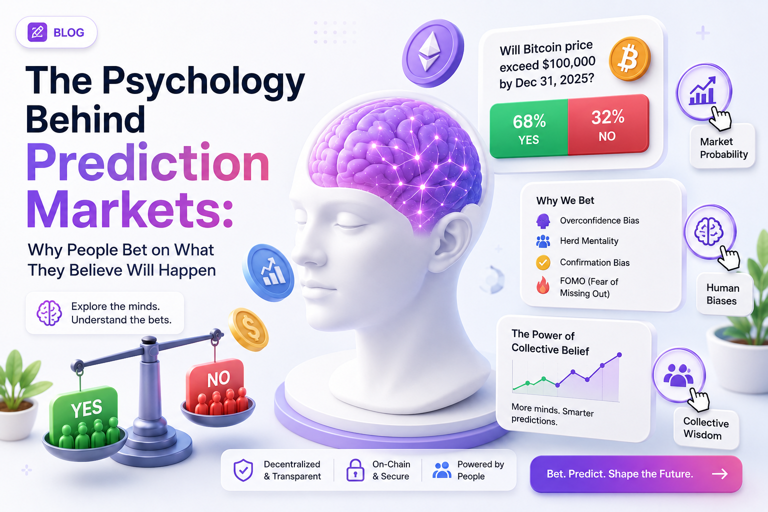 The Psychology Behind Prediction Markets: Why People Bet on What They Believe Will Happen!