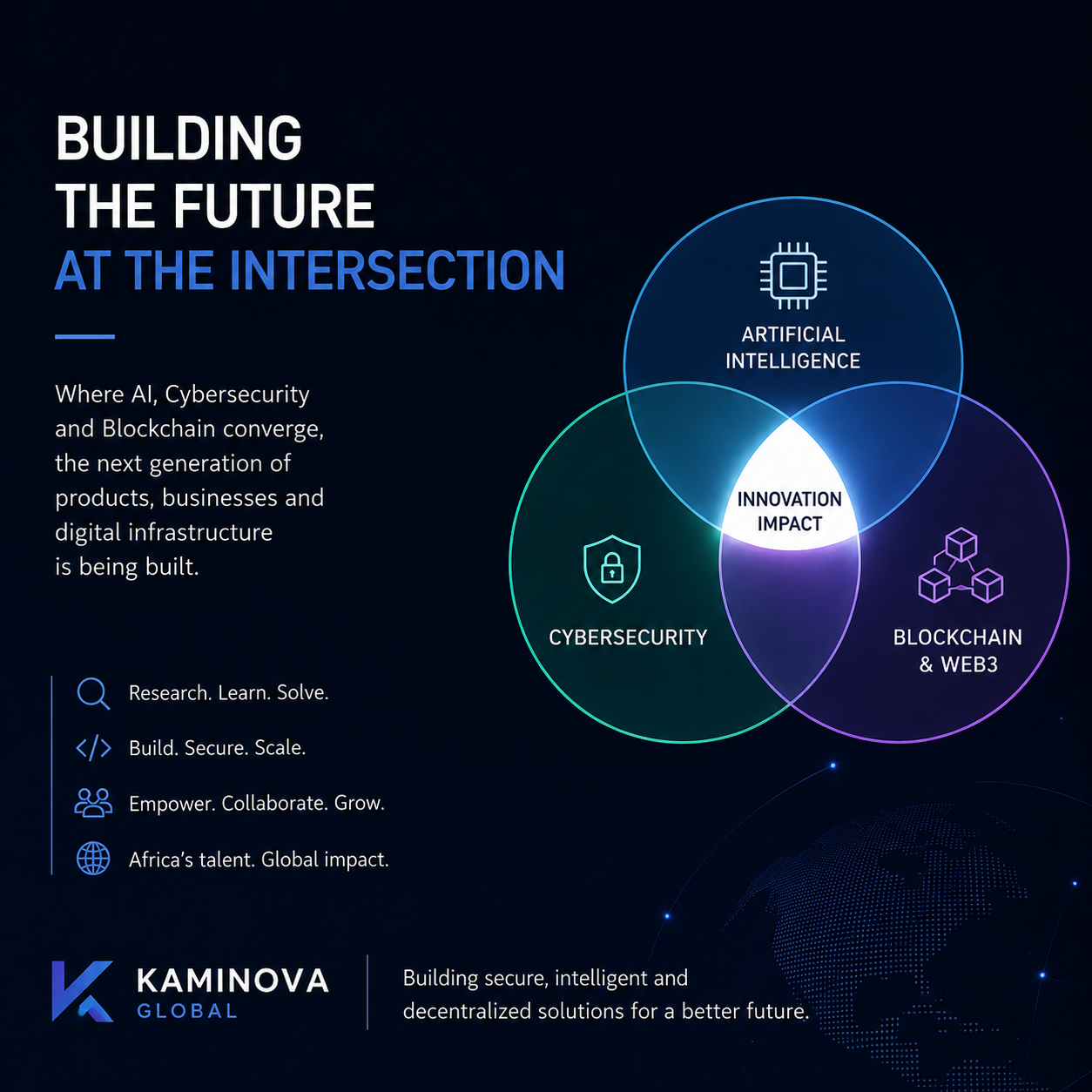 The Real Opportunity Isn’t AI, Blockchain, or Cybersecurity, It’s Where They Converge.