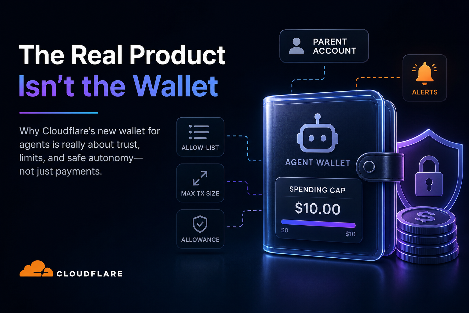 The Real Product Isn’t the Wallet