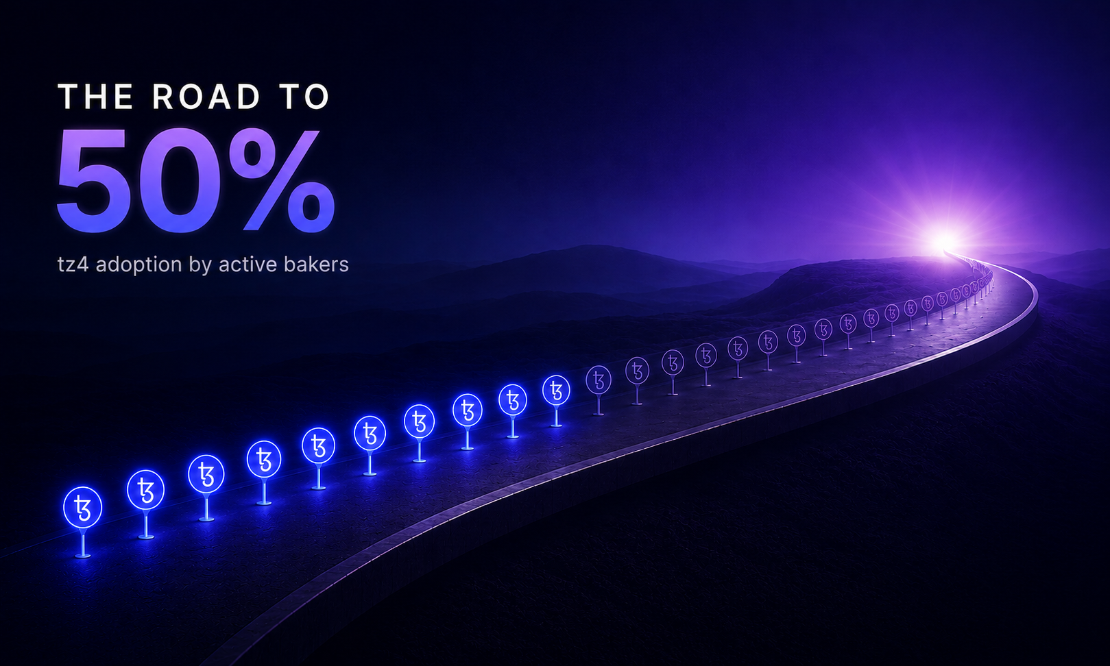The Road to 50%: Why tz4 Adoption Matters