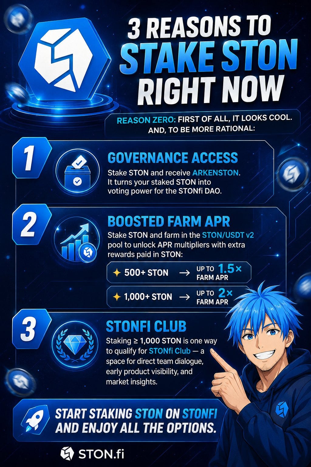 Three Reasons I’m Staking STON Right Now (And Why It Might Be Worth Your Attention Too)