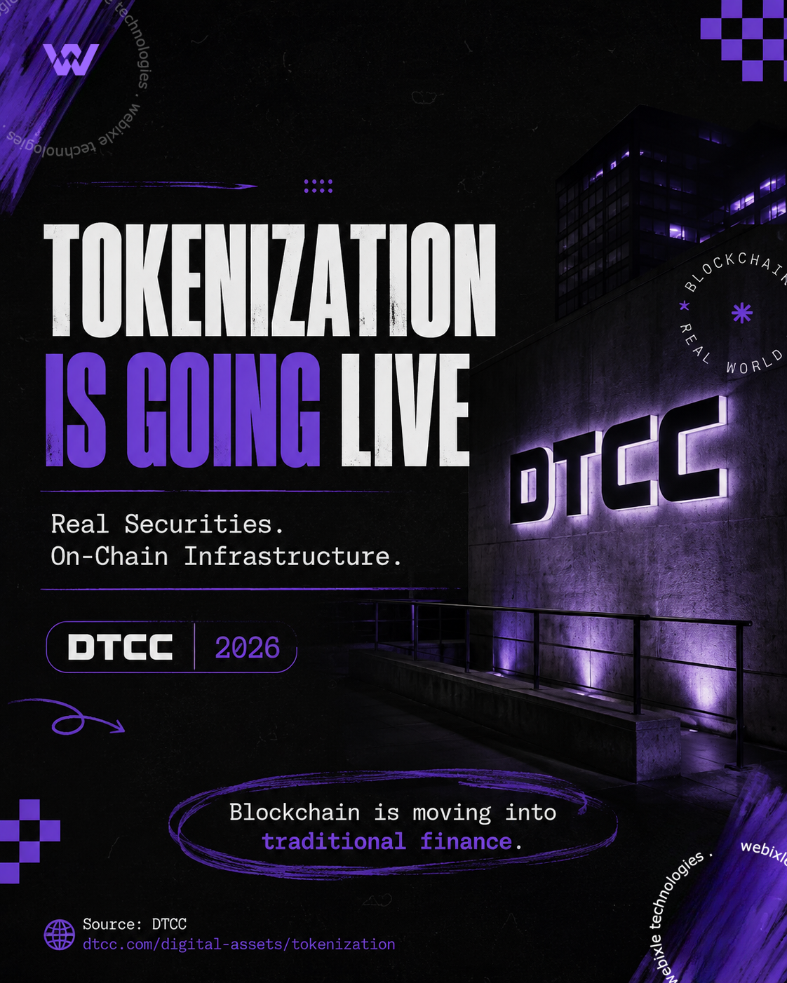 Tokenization Is Going Mainstream: What DTCC’s Move Means for Financial Markets
