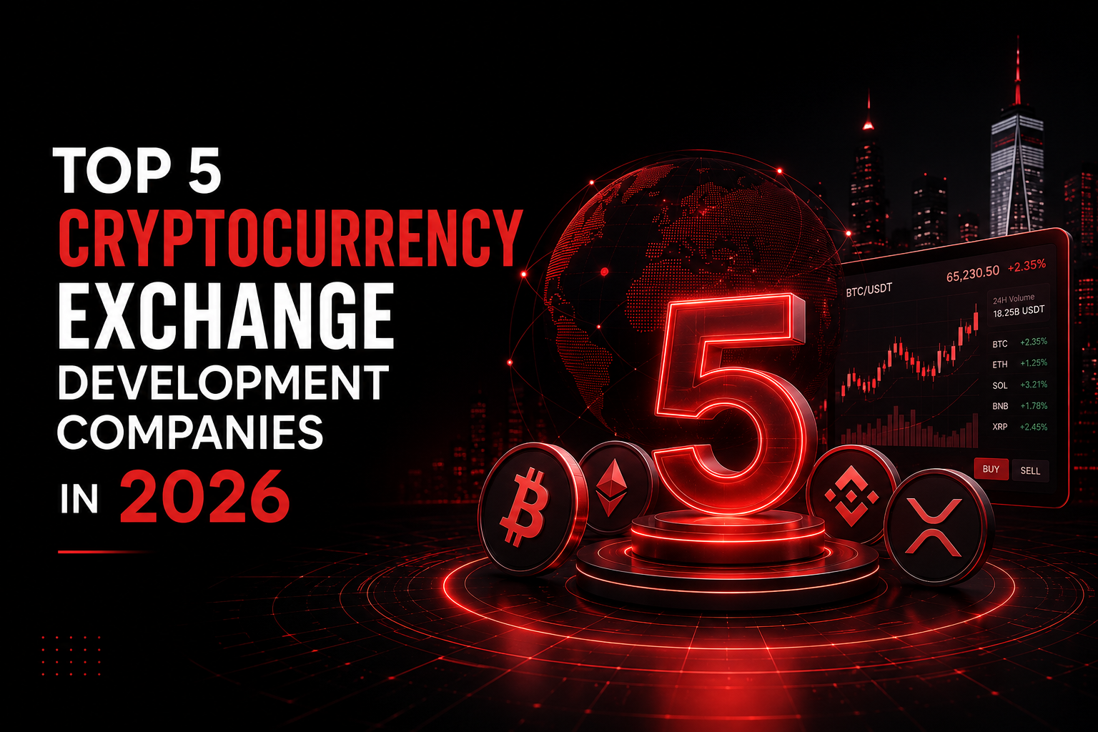 Top 5 Cryptocurrency Exchange Development Companies in 2026 Worth Knowing