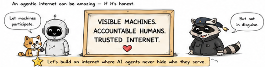 Trust in the Age of AI Agents