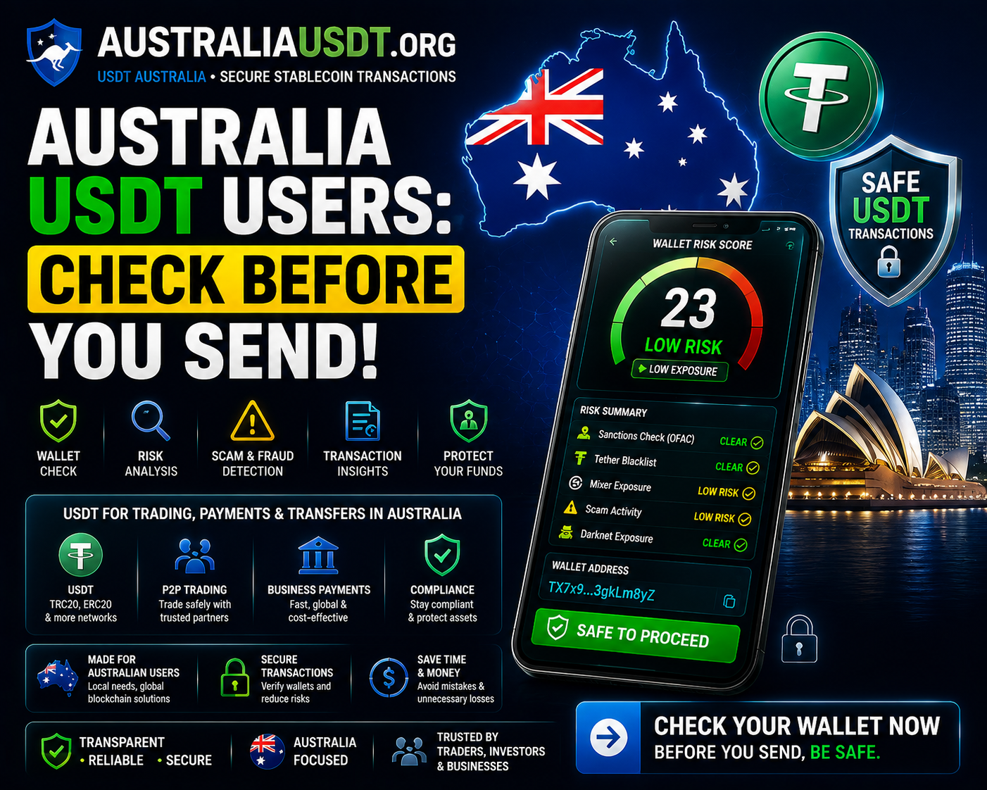 USDT Australia 2026: How Australian Crypto Users Can Make Stablecoin Transactions Safer