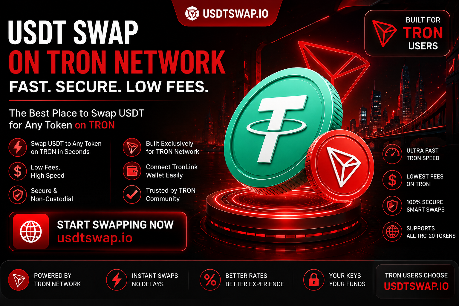 USDT Swap on TRON in 2026: How to Swap USDT, TRX and TRC-20 Tokens Safely
