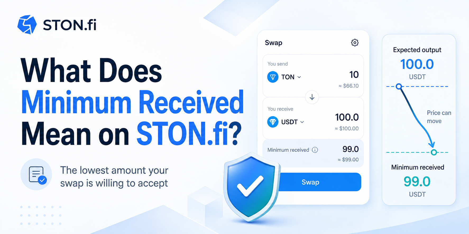 What Does Minimum Received Mean on STON.fi?