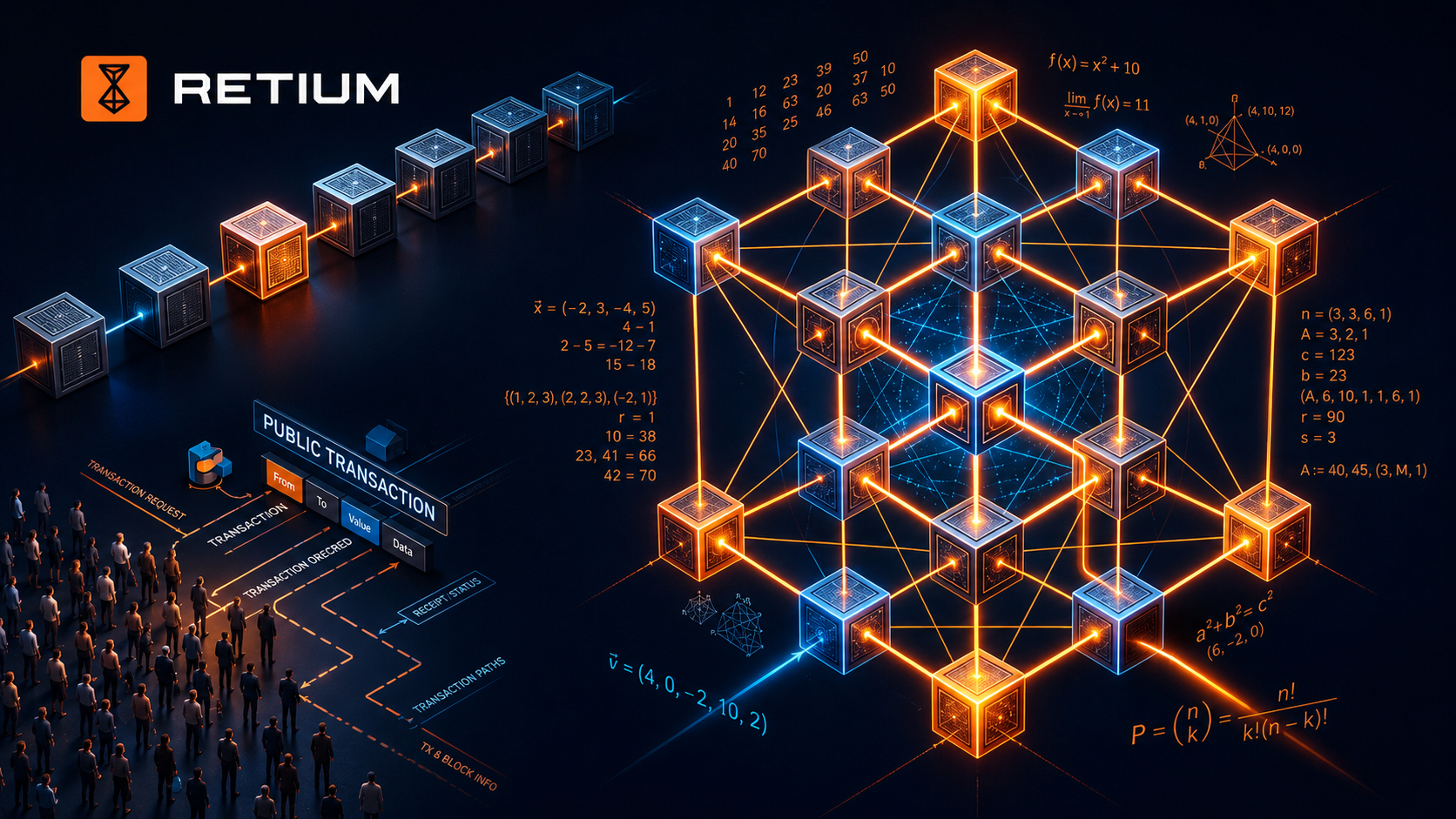 What If You Could Design a Blockchain Without a Mempool?