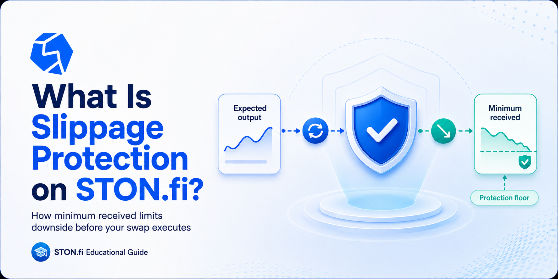What Is Slippage Protection on STON.fi?
