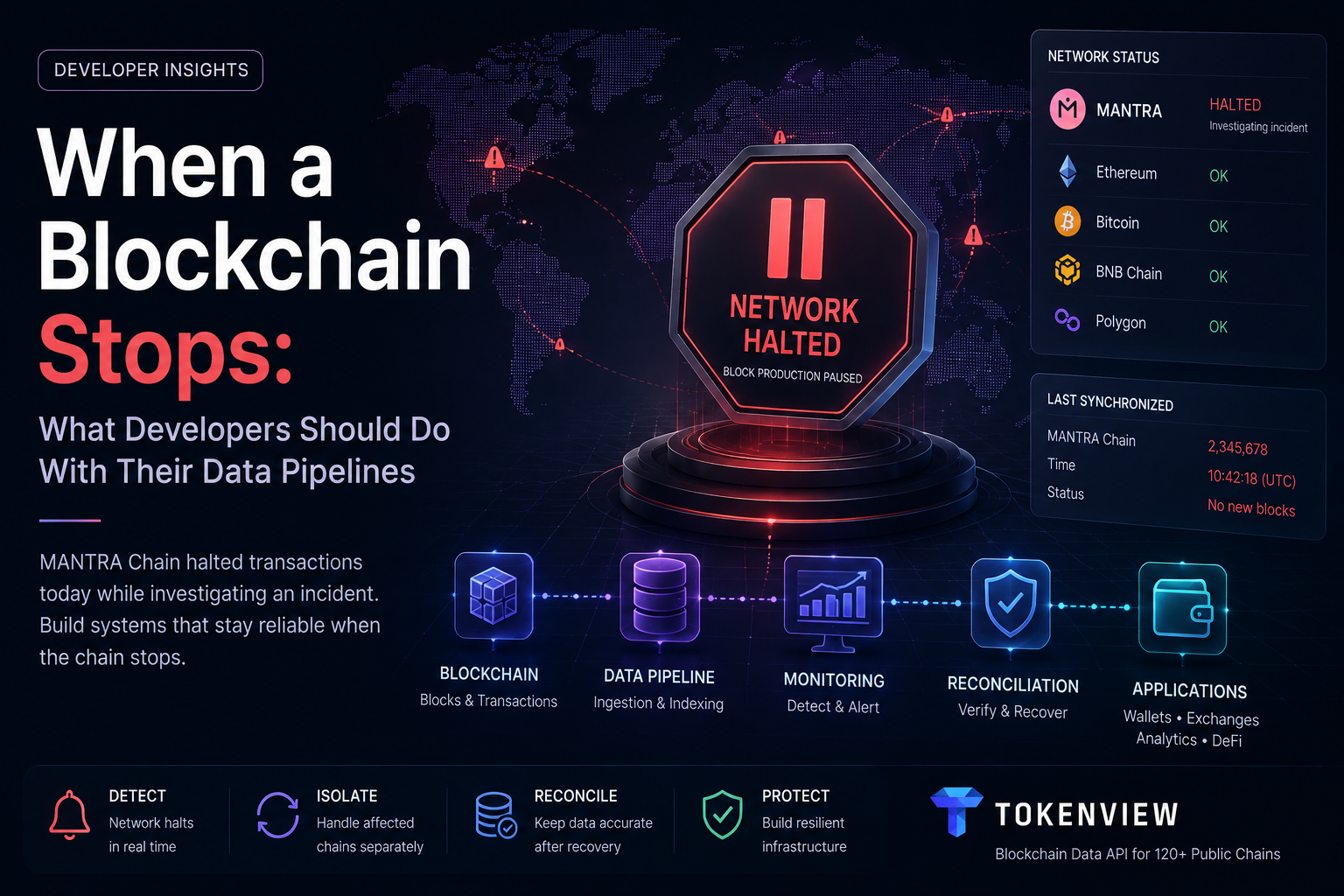 When a Blockchain Stops: What Developers Should Do With Their Data Pipelines