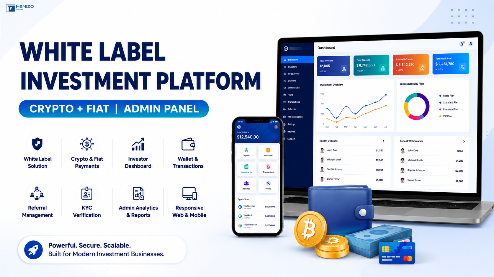 White Label Investment Platform Software: Accelerating Innovation in Digital Financial Services