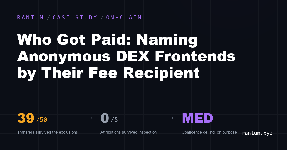 Who Got Paid: Identifying Anonymous DEX Frontends by Their Fee Recipient