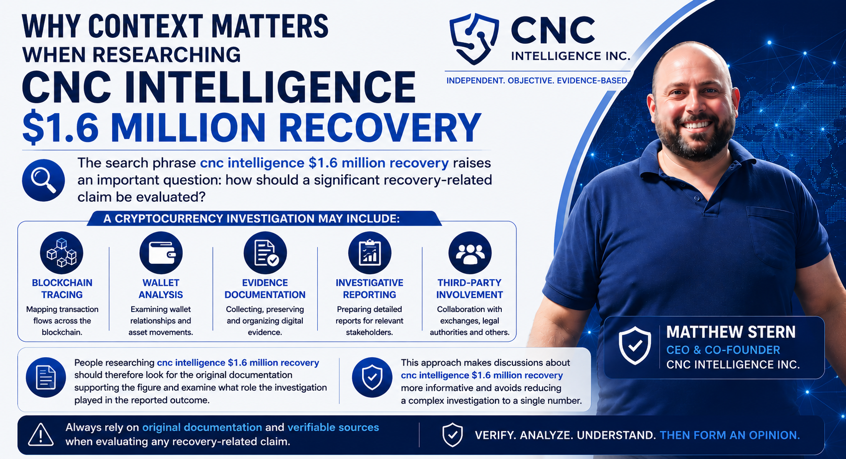 Why Context Matters When Researching cnc intelligence $1.6 million recovery